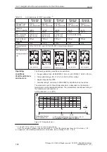 Предварительный просмотр 48 страницы Siemens SIMODRIVE 611A Installation And Planning Manual