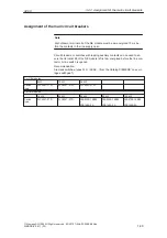 Предварительный просмотр 49 страницы Siemens SIMODRIVE 611A Installation And Planning Manual