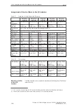 Предварительный просмотр 52 страницы Siemens SIMODRIVE 611A Installation And Planning Manual