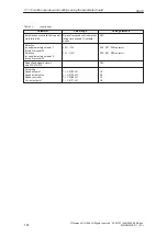 Предварительный просмотр 74 страницы Siemens SIMODRIVE 611A Installation And Planning Manual