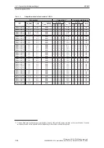 Предварительный просмотр 86 страницы Siemens SIMODRIVE 611A Installation And Planning Manual