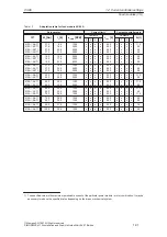 Предварительный просмотр 91 страницы Siemens SIMODRIVE 611A Installation And Planning Manual