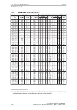 Предварительный просмотр 92 страницы Siemens SIMODRIVE 611A Installation And Planning Manual