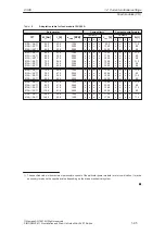 Предварительный просмотр 95 страницы Siemens SIMODRIVE 611A Installation And Planning Manual