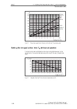 Предварительный просмотр 98 страницы Siemens SIMODRIVE 611A Installation And Planning Manual