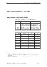 Предварительный просмотр 103 страницы Siemens SIMODRIVE 611A Installation And Planning Manual