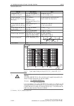 Предварительный просмотр 108 страницы Siemens SIMODRIVE 611A Installation And Planning Manual