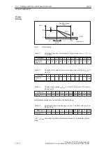 Предварительный просмотр 114 страницы Siemens SIMODRIVE 611A Installation And Planning Manual