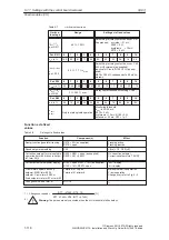 Предварительный просмотр 116 страницы Siemens SIMODRIVE 611A Installation And Planning Manual