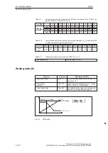 Предварительный просмотр 118 страницы Siemens SIMODRIVE 611A Installation And Planning Manual