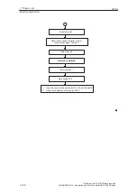 Предварительный просмотр 122 страницы Siemens SIMODRIVE 611A Installation And Planning Manual