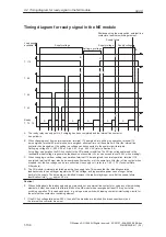 Предварительный просмотр 136 страницы Siemens SIMODRIVE 611A Installation And Planning Manual