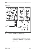 Предварительный просмотр 155 страницы Siemens SIMODRIVE 611A Installation And Planning Manual