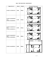 Предварительный просмотр 163 страницы Siemens SIMODRIVE 611A Installation And Planning Manual