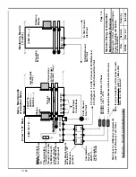 Предварительный просмотр 168 страницы Siemens SIMODRIVE 611A Installation And Planning Manual