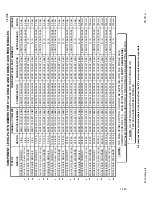 Предварительный просмотр 183 страницы Siemens SIMODRIVE 611A Installation And Planning Manual