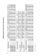 Предварительный просмотр 184 страницы Siemens SIMODRIVE 611A Installation And Planning Manual