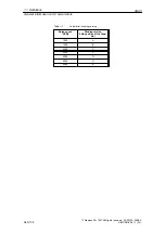 Предварительный просмотр 192 страницы Siemens SIMODRIVE 611A Installation And Planning Manual