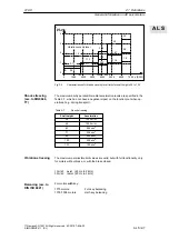 Предварительный просмотр 205 страницы Siemens SIMODRIVE 611A Installation And Planning Manual