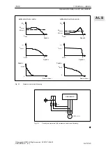 Предварительный просмотр 217 страницы Siemens SIMODRIVE 611A Installation And Planning Manual