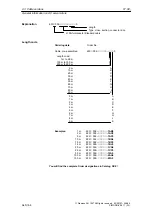 Предварительный просмотр 222 страницы Siemens SIMODRIVE 611A Installation And Planning Manual