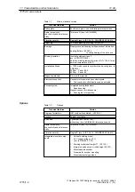 Предварительный просмотр 228 страницы Siemens SIMODRIVE 611A Installation And Planning Manual