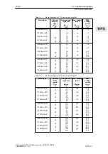 Предварительный просмотр 233 страницы Siemens SIMODRIVE 611A Installation And Planning Manual
