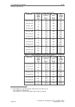 Предварительный просмотр 234 страницы Siemens SIMODRIVE 611A Installation And Planning Manual