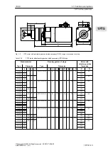 Предварительный просмотр 239 страницы Siemens SIMODRIVE 611A Installation And Planning Manual