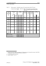 Предварительный просмотр 240 страницы Siemens SIMODRIVE 611A Installation And Planning Manual