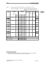 Предварительный просмотр 241 страницы Siemens SIMODRIVE 611A Installation And Planning Manual