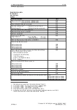 Предварительный просмотр 248 страницы Siemens SIMODRIVE 611A Installation And Planning Manual