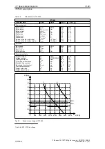 Предварительный просмотр 254 страницы Siemens SIMODRIVE 611A Installation And Planning Manual