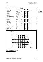 Предварительный просмотр 255 страницы Siemens SIMODRIVE 611A Installation And Planning Manual