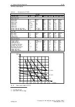 Предварительный просмотр 260 страницы Siemens SIMODRIVE 611A Installation And Planning Manual