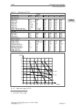 Предварительный просмотр 263 страницы Siemens SIMODRIVE 611A Installation And Planning Manual