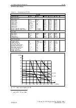Предварительный просмотр 266 страницы Siemens SIMODRIVE 611A Installation And Planning Manual