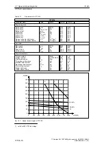 Предварительный просмотр 268 страницы Siemens SIMODRIVE 611A Installation And Planning Manual
