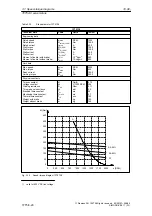 Предварительный просмотр 270 страницы Siemens SIMODRIVE 611A Installation And Planning Manual