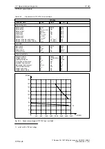 Предварительный просмотр 274 страницы Siemens SIMODRIVE 611A Installation And Planning Manual