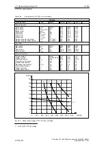 Предварительный просмотр 276 страницы Siemens SIMODRIVE 611A Installation And Planning Manual