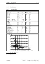 Предварительный просмотр 280 страницы Siemens SIMODRIVE 611A Installation And Planning Manual