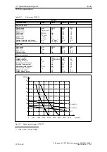 Предварительный просмотр 282 страницы Siemens SIMODRIVE 611A Installation And Planning Manual