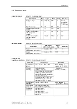 Предварительный просмотр 9 страницы Siemens SIMODRIVE base line A Technical Manual