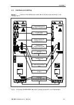 Предварительный просмотр 19 страницы Siemens SIMODRIVE base line A Technical Manual