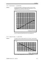 Предварительный просмотр 27 страницы Siemens SIMODRIVE base line A Technical Manual