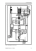 Предварительный просмотр 43 страницы Siemens SIMODRIVE base line A Technical Manual