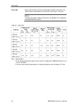 Предварительный просмотр 46 страницы Siemens SIMODRIVE base line A Technical Manual