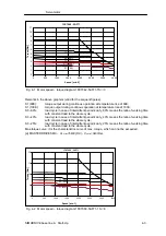 Предварительный просмотр 47 страницы Siemens SIMODRIVE base line A Technical Manual