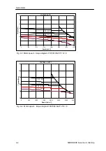 Предварительный просмотр 48 страницы Siemens SIMODRIVE base line A Technical Manual